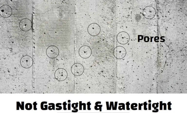 Damp Proofing Vs. Waterproofing: What’s The Difference? - WaterproofWiki